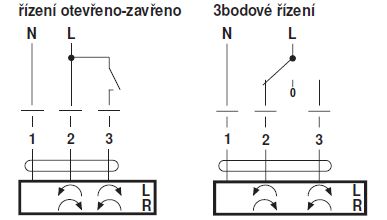 Images Wiring - CM 230-L - systemair