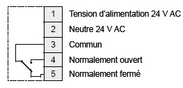 Images Wiring - CO2RT-RD Sonde CO2 Mur - systemair