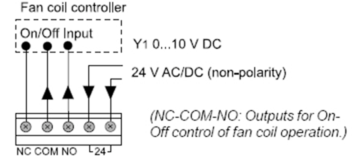 Images Wiring - Presence detector/IR24-PC - systemair