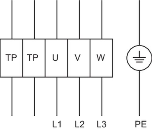 Images Wiring - RVK-EX 315D4 - systemair