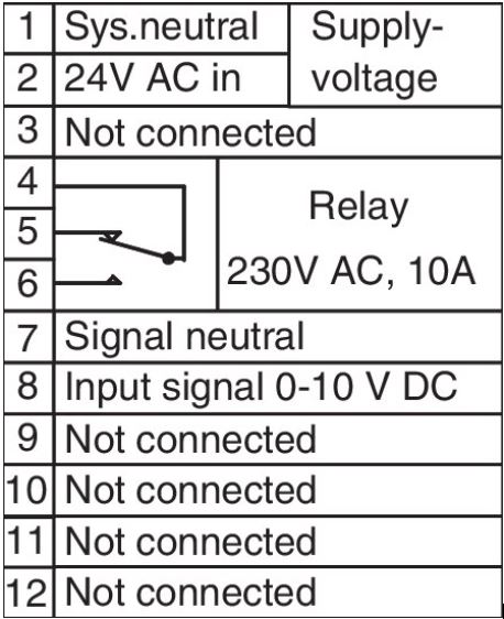 Images Wiring - Stegomkopplare SC1/D - systemair