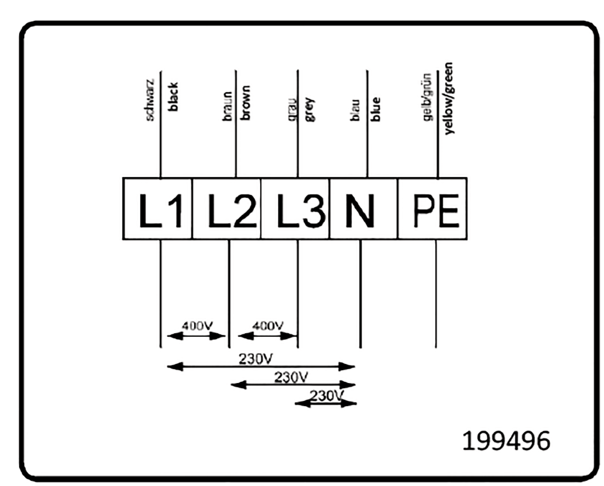 Images Wiring - SUE 250EC 9kW - systemair