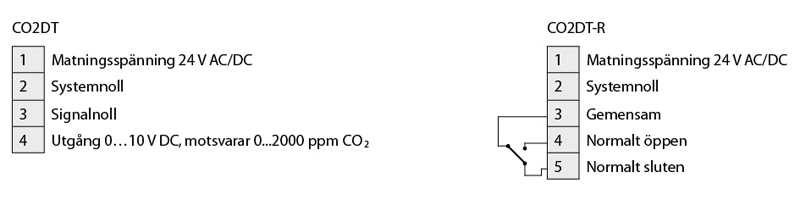 Images Wiring - CO2DT-R Kanalgivare med relä - systemair