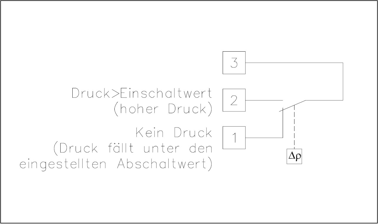 Images Wiring - Differenzdruckschalter DBL205B - systemair