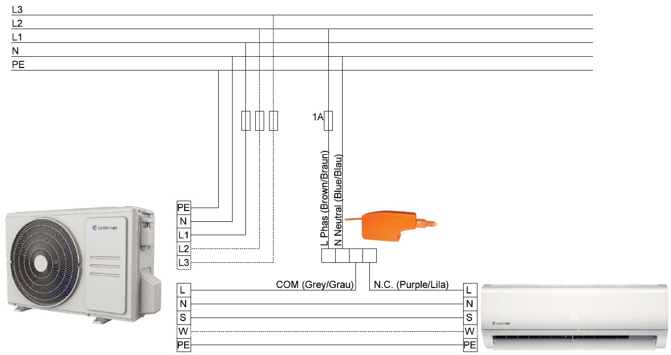 Images Wiring - Condensate Pump - Maxi 35 - systemair