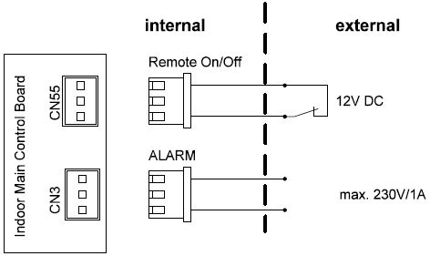 Images Wiring - SYSVRF2 WALL 36 Q - systemair