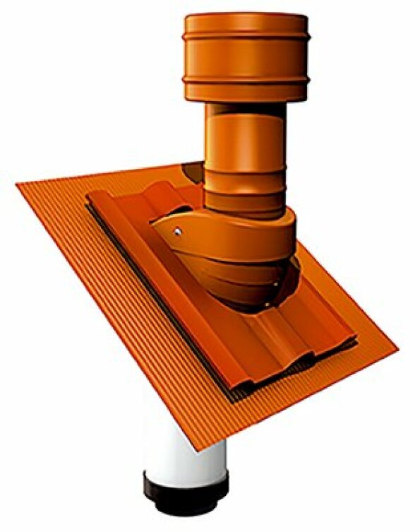 SDL - Аспиратори - Аксесоари - Жилищни вентилационни системи - Продукти - systemair