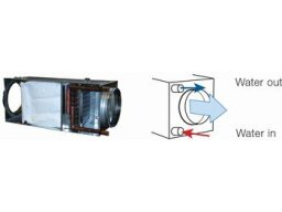 VBF - Канални нагреватели на вода - Топлообменници отопление & охлаждане - Механични аксесоари - Аксесоари - Вентилатори - systemair